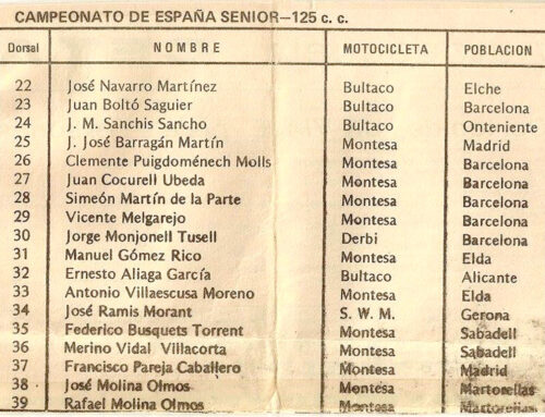 CAMPEONATO DE ESPAÑA SENIOR – 125CC – AÑO 1977